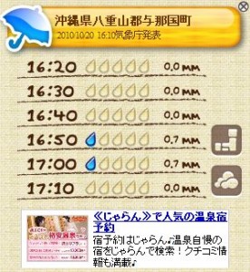 天気予報コム for Windowsの説明4