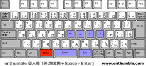 enthumble (アンサンブル)の説明3