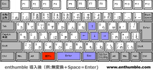 enthumble (アンサンブル)の説明1