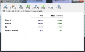 NetWorx